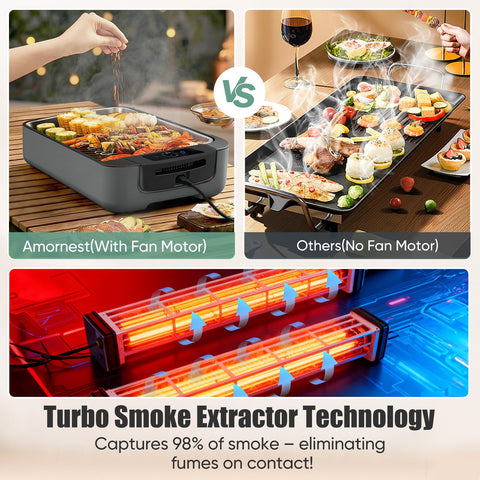 Amornest WT-ISG802 dual turbo extractor reduces indoor smoke for cleaner cooking.
