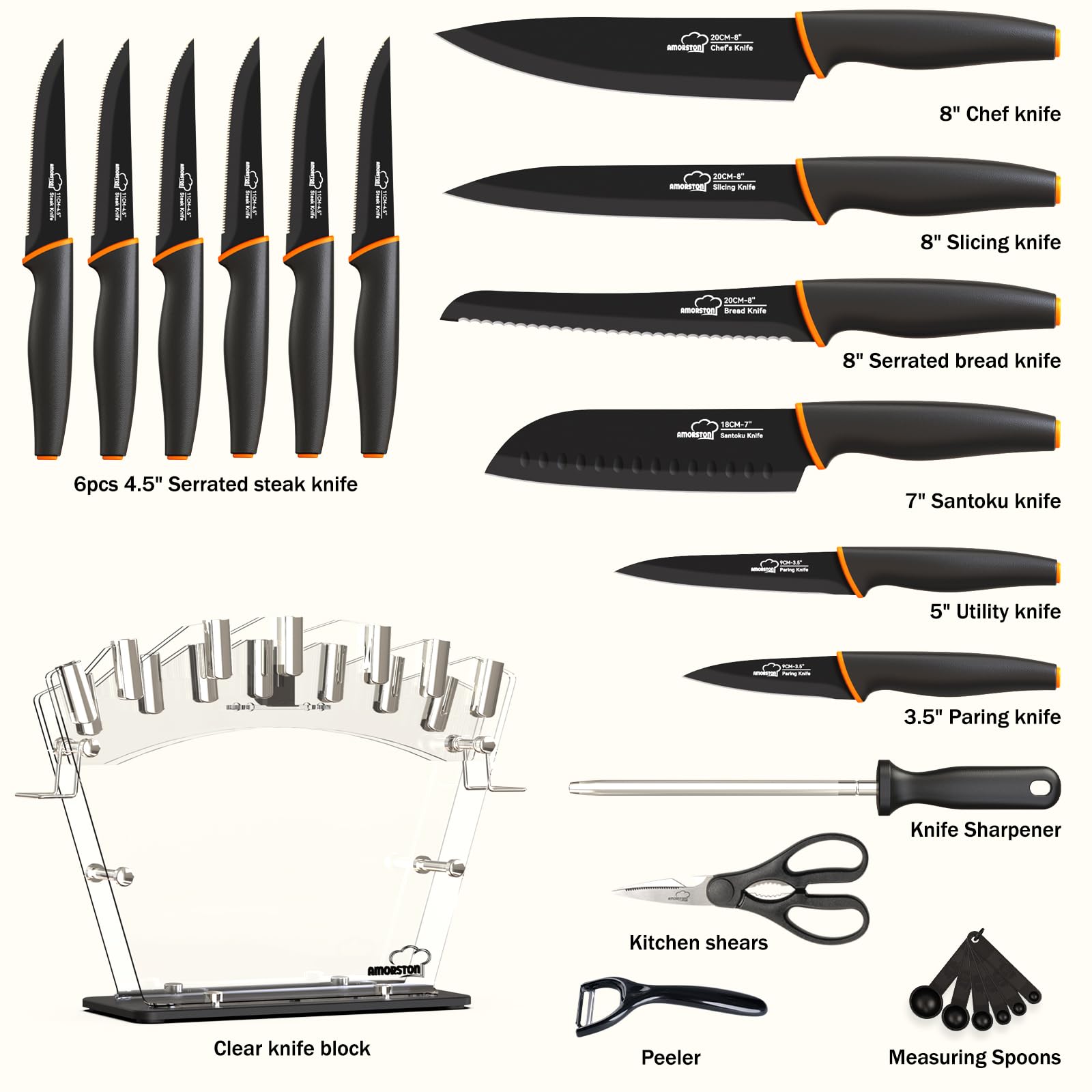 Amorston block side vents improve airflow and blade dryness