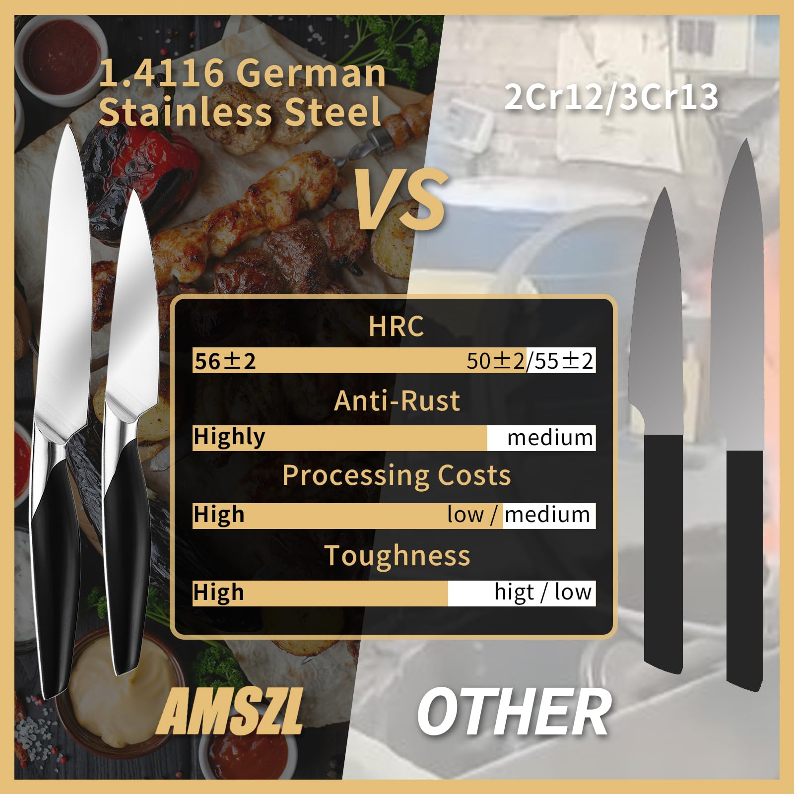 AMSZL paring knife in kitchen scene for fruit and vegetable prep