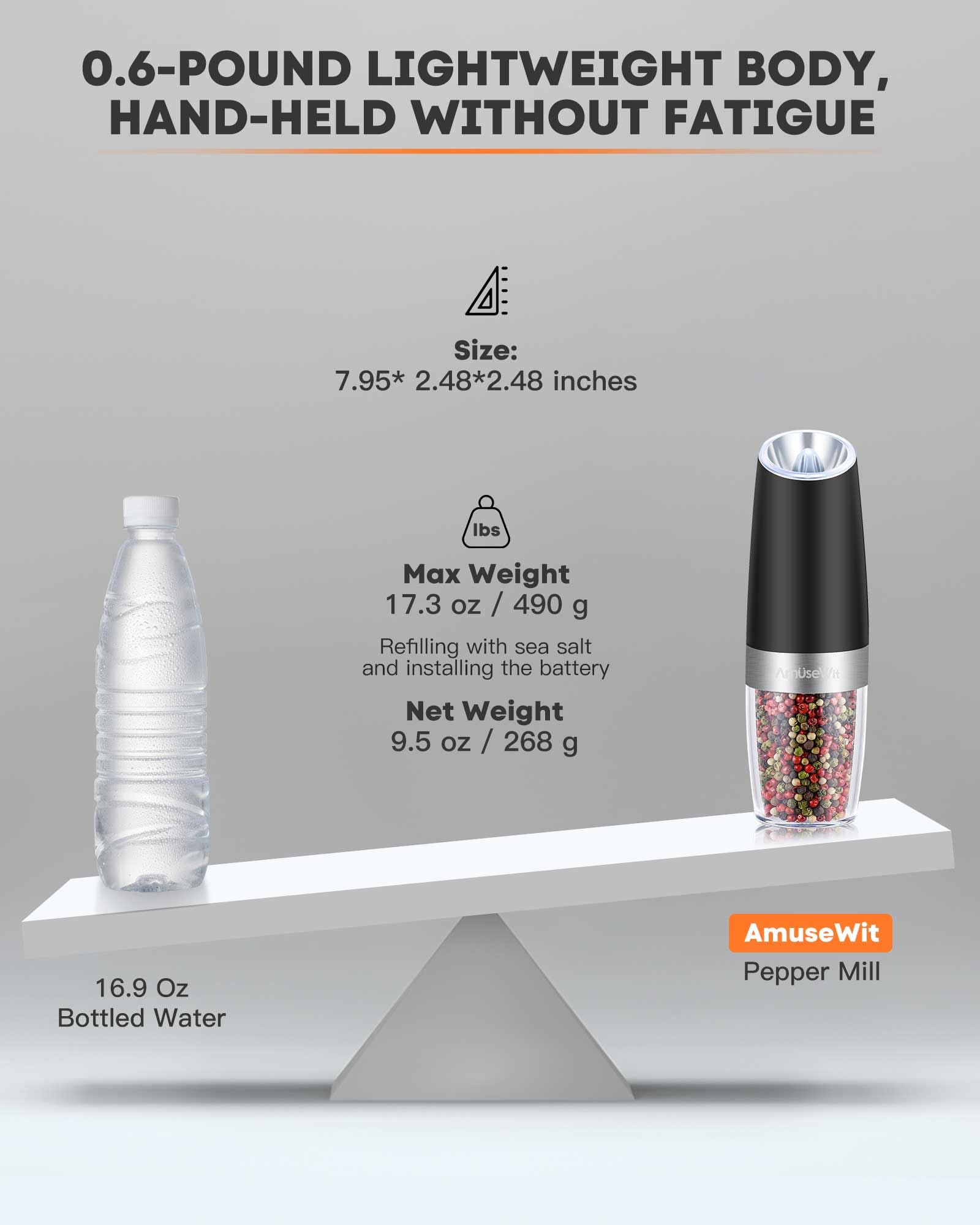 AmuseWit gravity grinder battery-compartment view indicates battery-powered convenience.