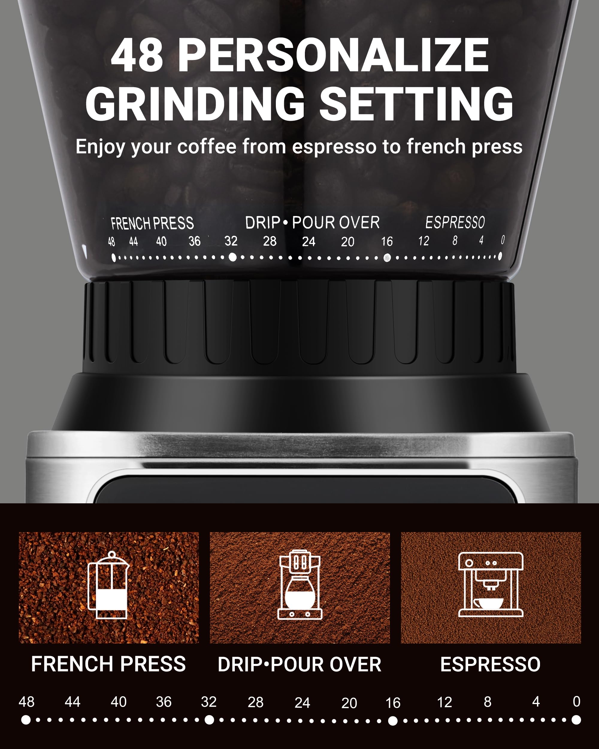 AMZCHEF anti-static design minimizes powder clumps for cleaner countertops.