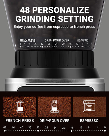 AMZCHEF anti-static design minimizes powder clumps for cleaner countertops.