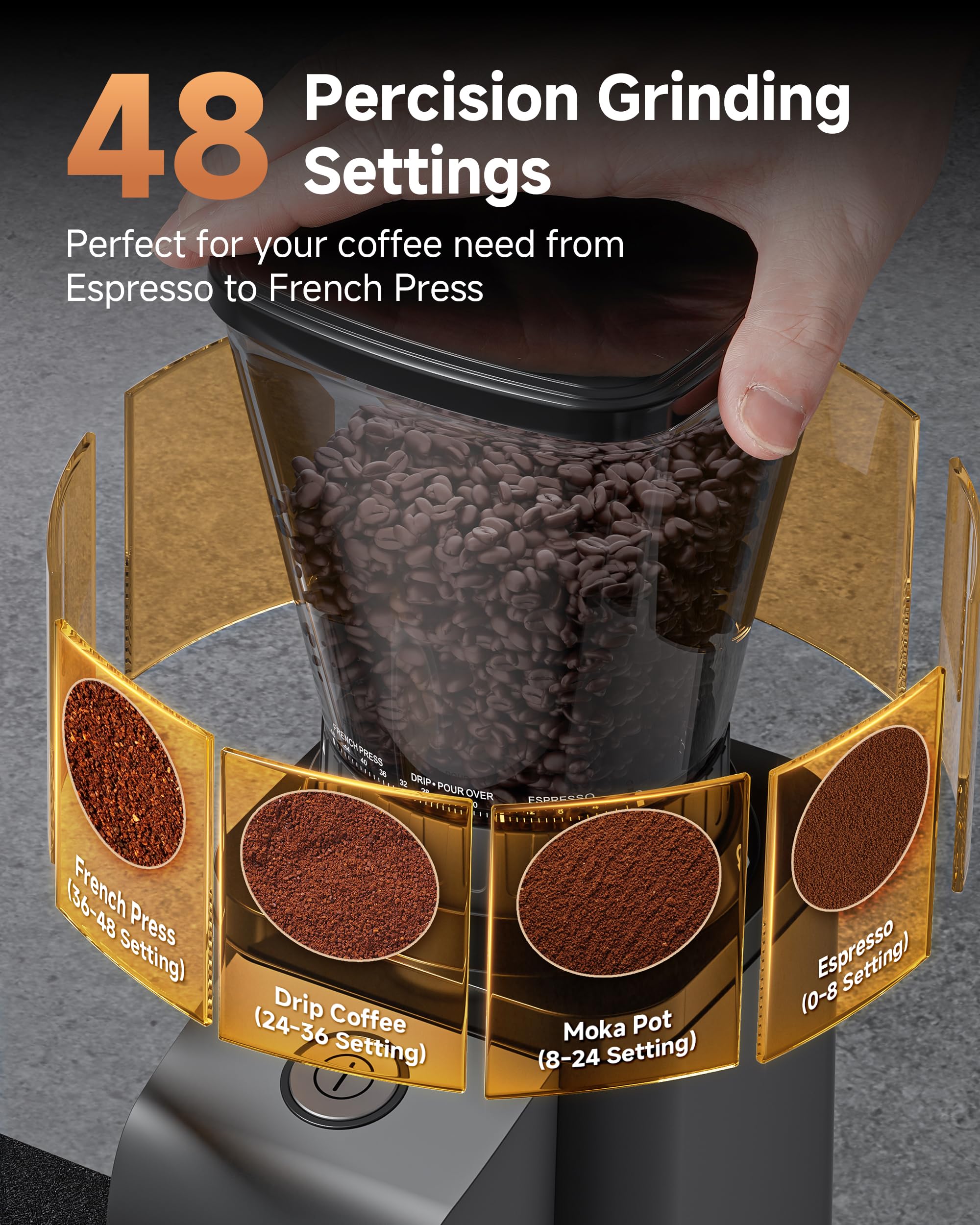 AMZCHEF burr grinding system preserves oils for richer aroma.