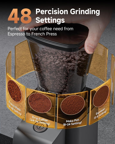 AMZCHEF burr grinding system preserves oils for richer aroma.