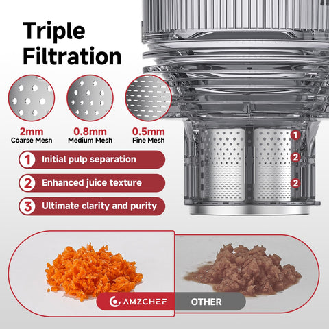 AMZCHEF juicer 6-inch feed chute enables juicing whole fruits
