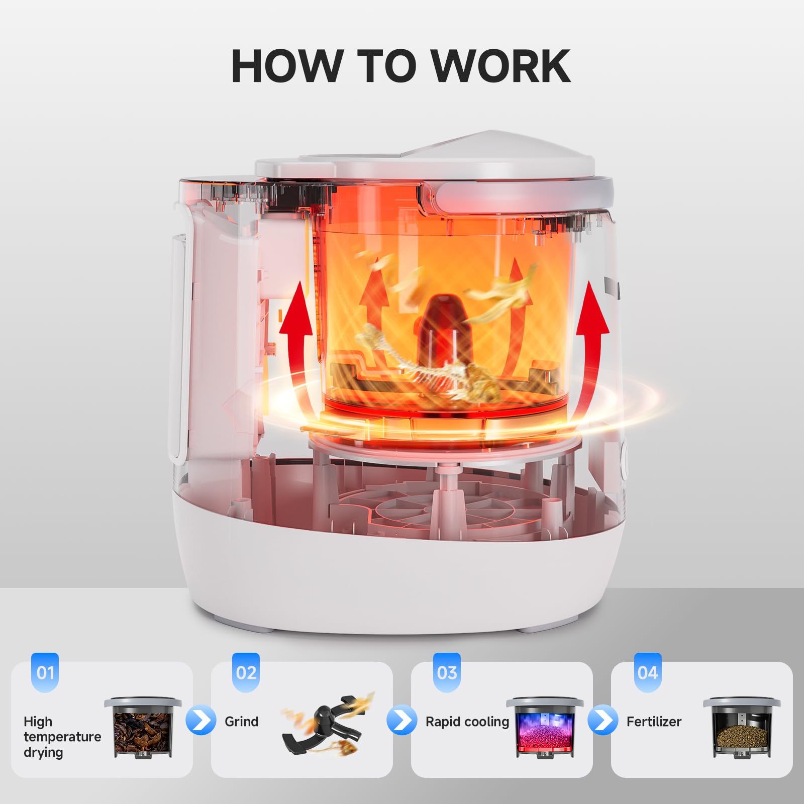 The AMZCHEF Composter boasts a compact kitchen design that fits countertops.