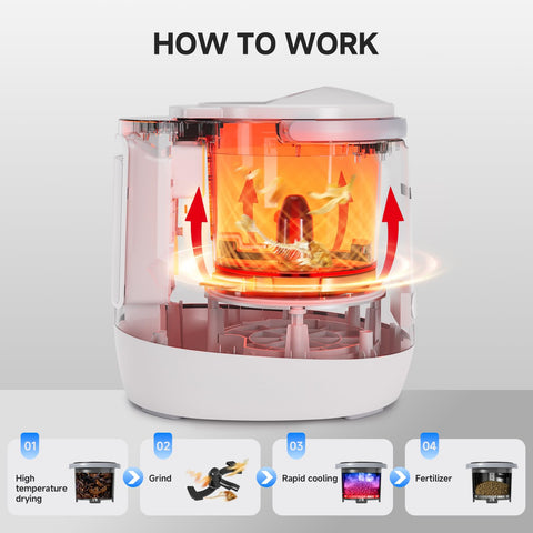 The AMZCHEF Composter boasts a compact kitchen design that fits countertops.