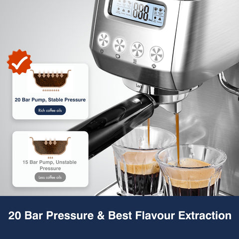 AMZCHEF espresso machine LCD display shows brew progress and settings