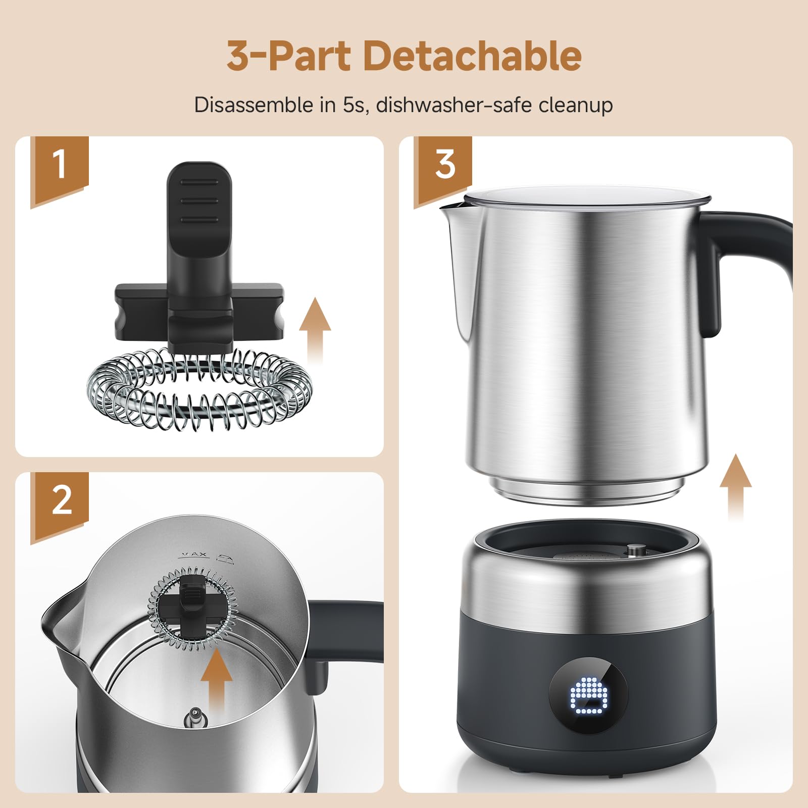 AMZCHEF dishwasher-safe frother for simple cleanup.
