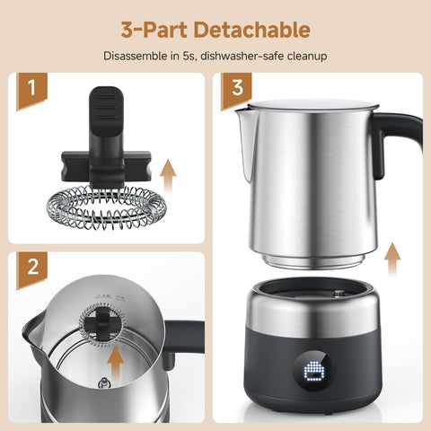 AMZCHEF dishwasher-safe frother for simple cleanup.