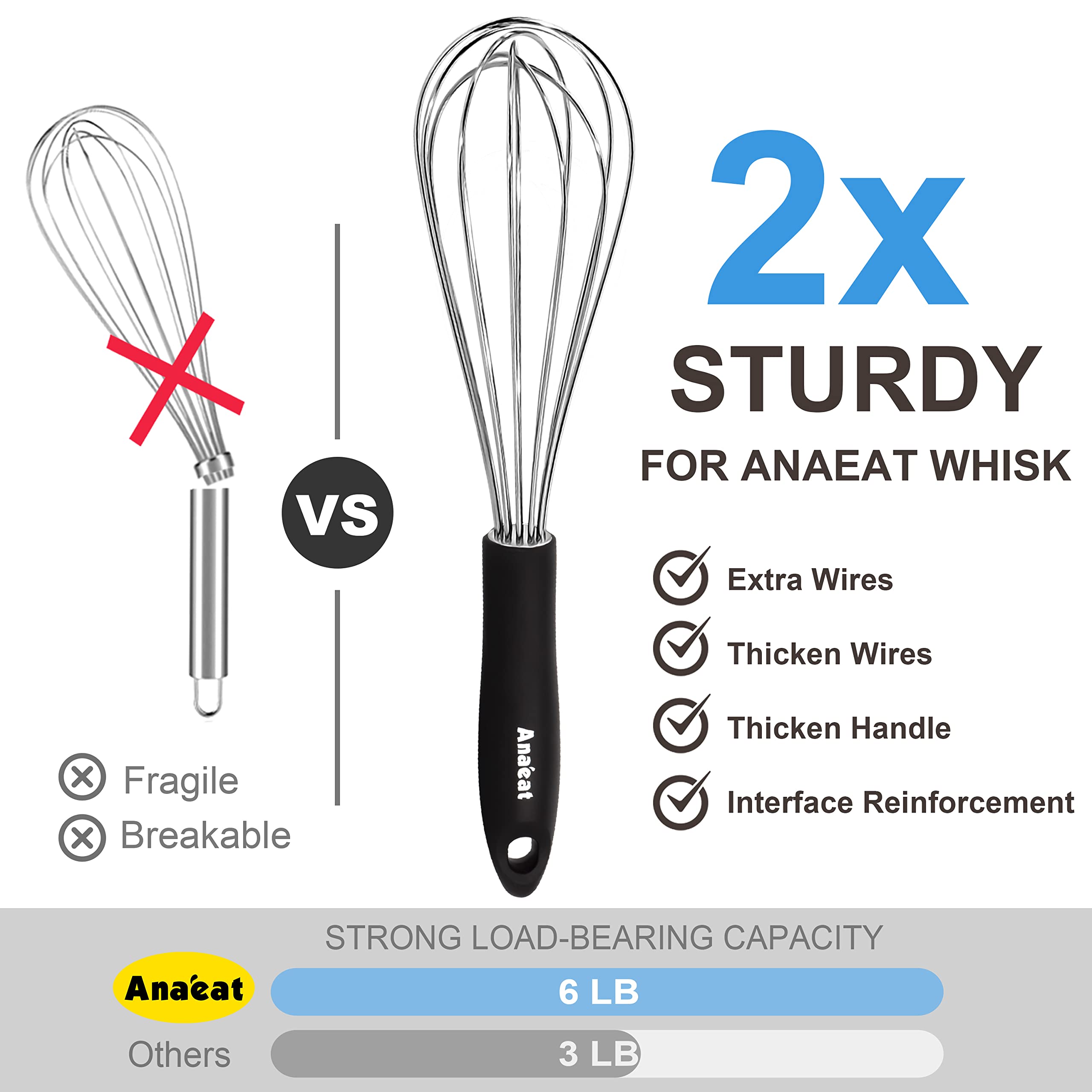 Anaeat 11-inch balloon whisk for smooth batters and sauces.