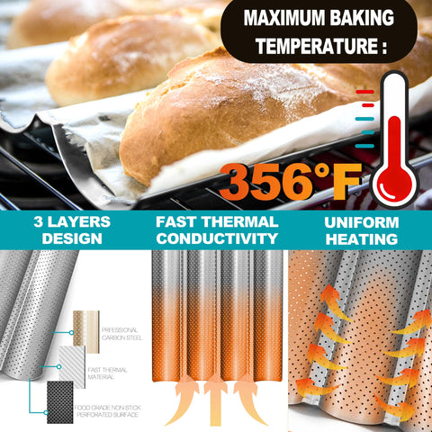 Anaeat heavy-duty aluminized steel delivers superior heat conduction