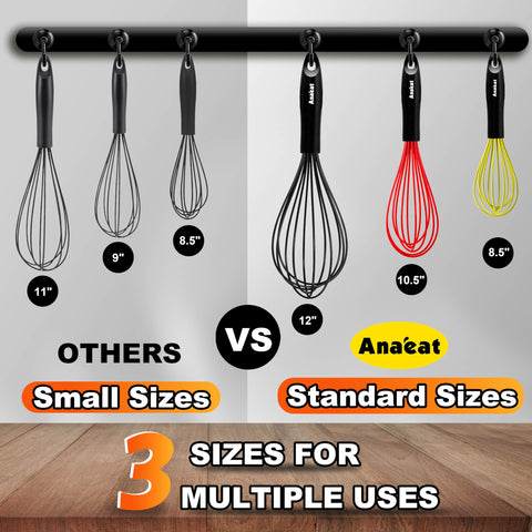 Dishwasher safe Anaeat balloon whisk for easy cleanup.