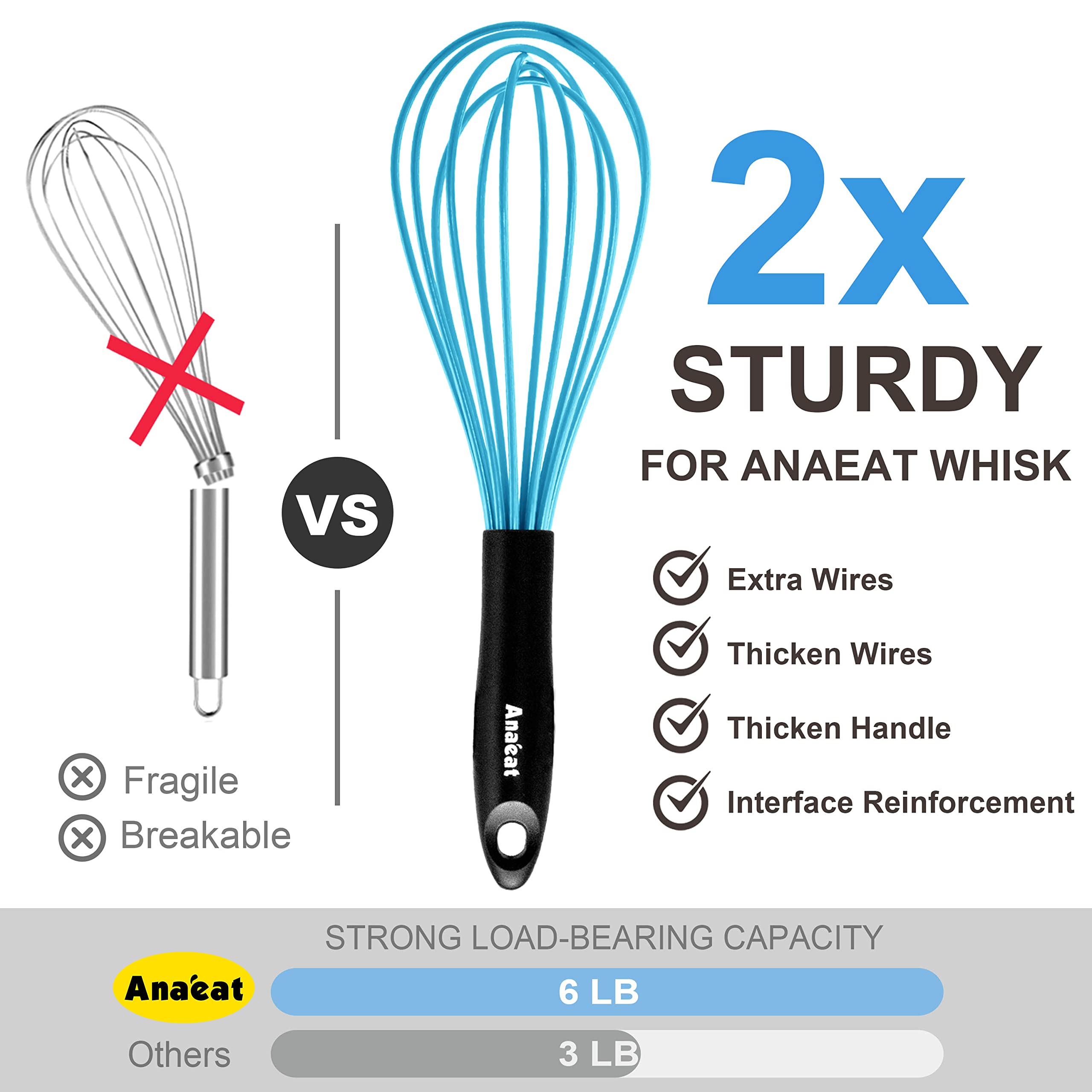 Anaeat balloon whisk foams sauces for airy dressings