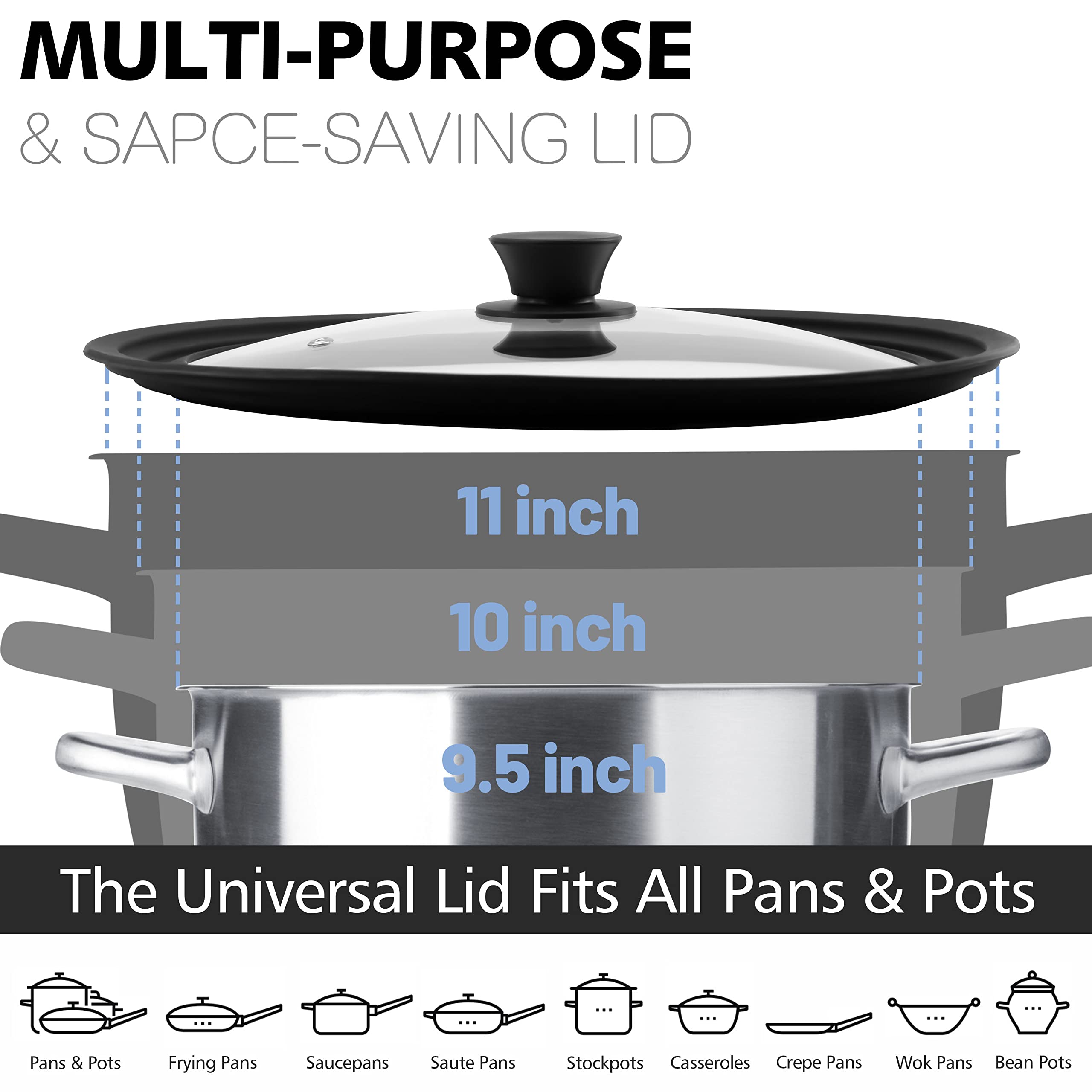 Anaeat universal lid is dishwasher-safe for easy cleaning and storage