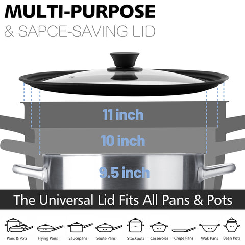 Anaeat universal lid is dishwasher-safe for easy cleaning and storage