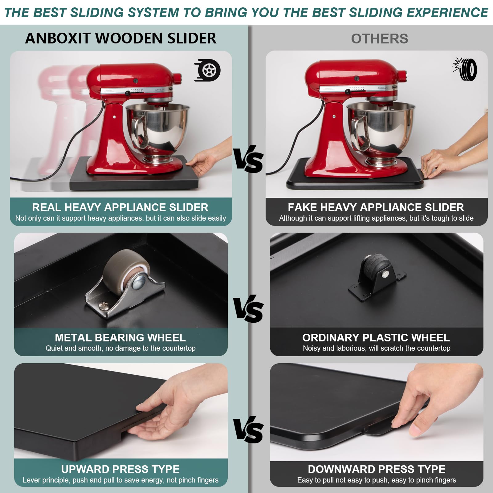 ANBOXIT strong pine construction highlights durable load-bearing for heavy appliances.