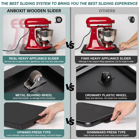 ANBOXIT strong pine construction highlights durable load-bearing for heavy appliances.