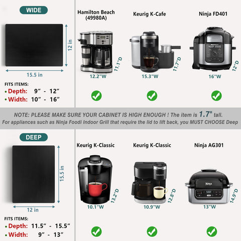 ANBOXIT gift-ready packaging makes a stylish kitchen upgrade