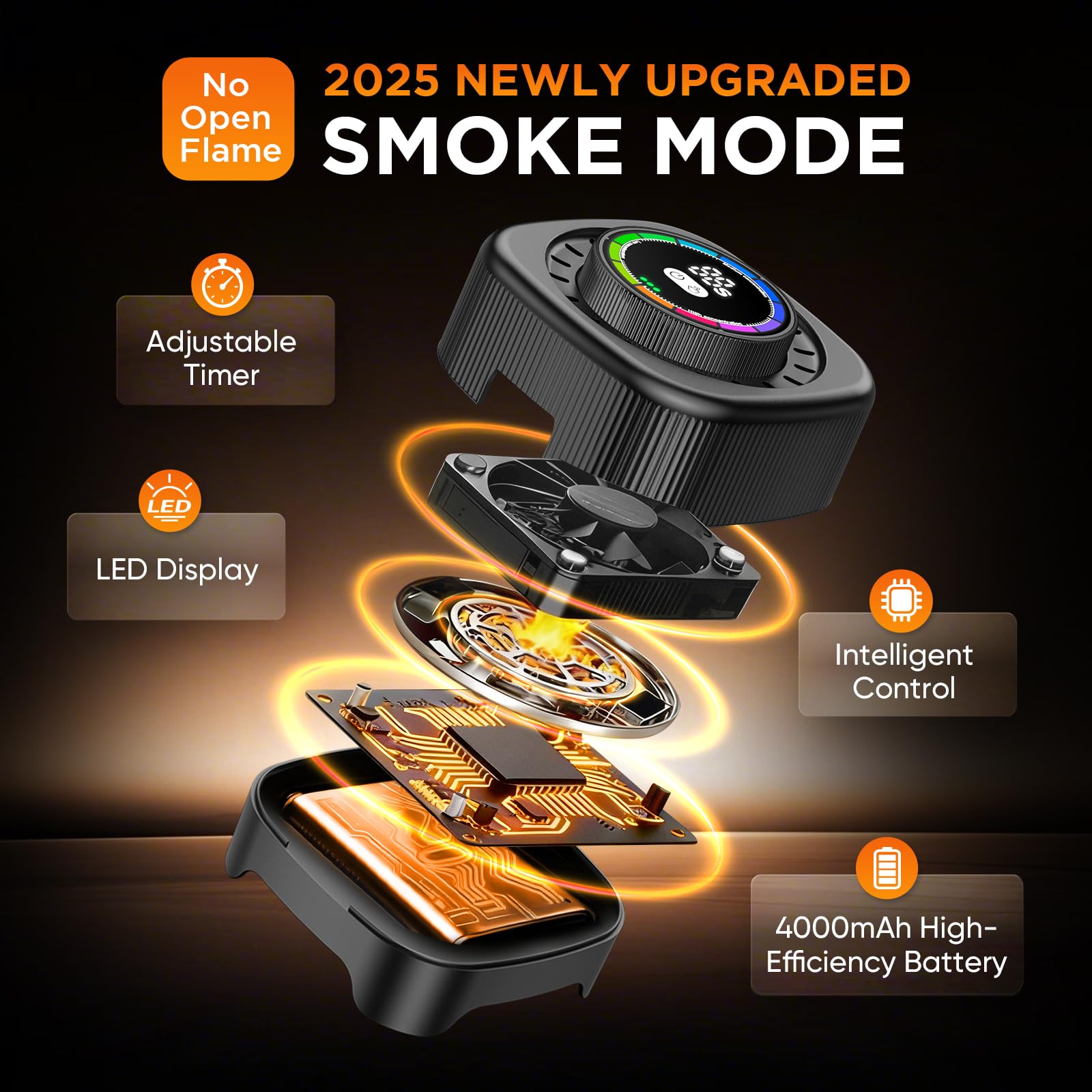 Angryicy smoker timer display shows precise 0-60 seconds for tailored infusions.
