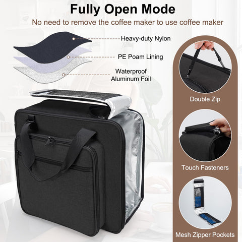 Anitor travel bag for Keurig K-Express secures compact brewer during transit