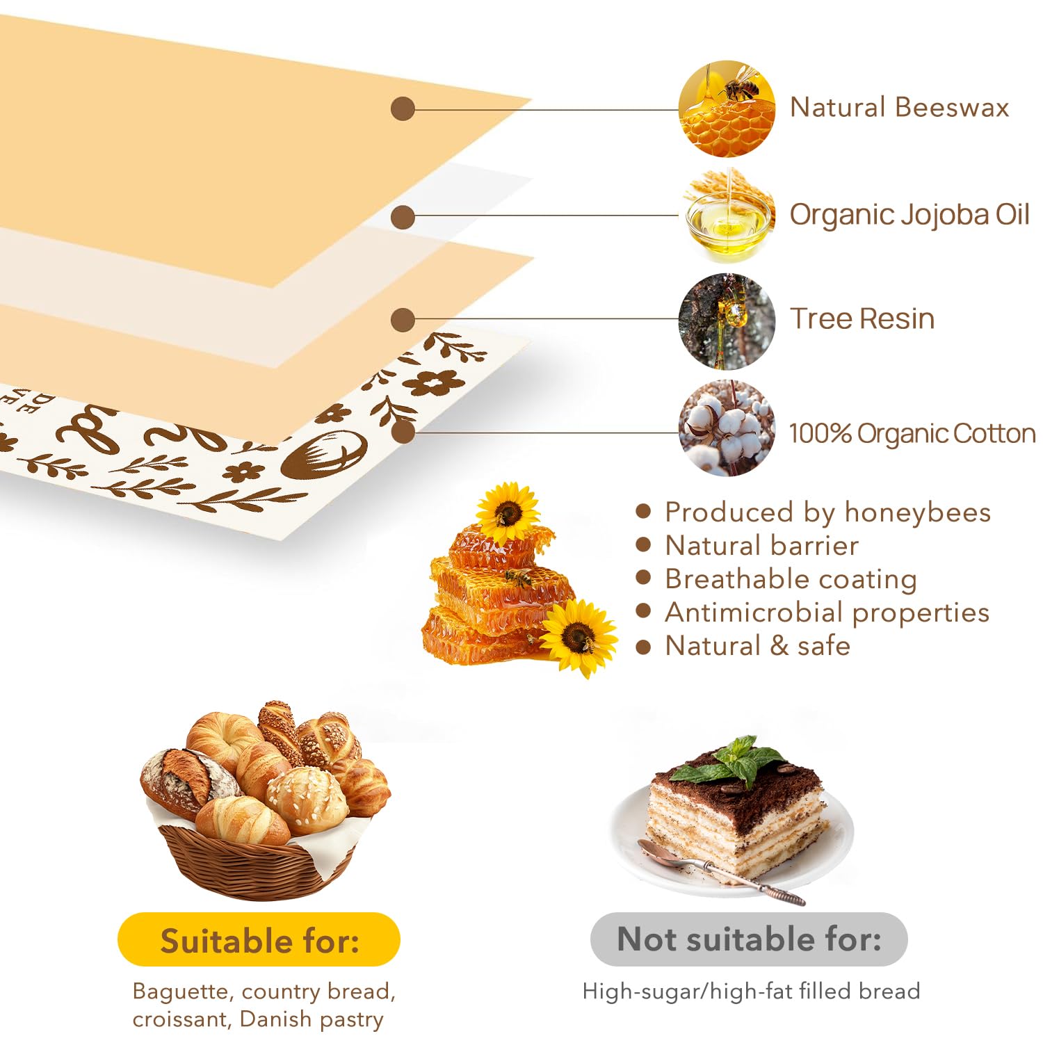 ANKEWY beeswax bread bags showing 13x17 size for large loaves.