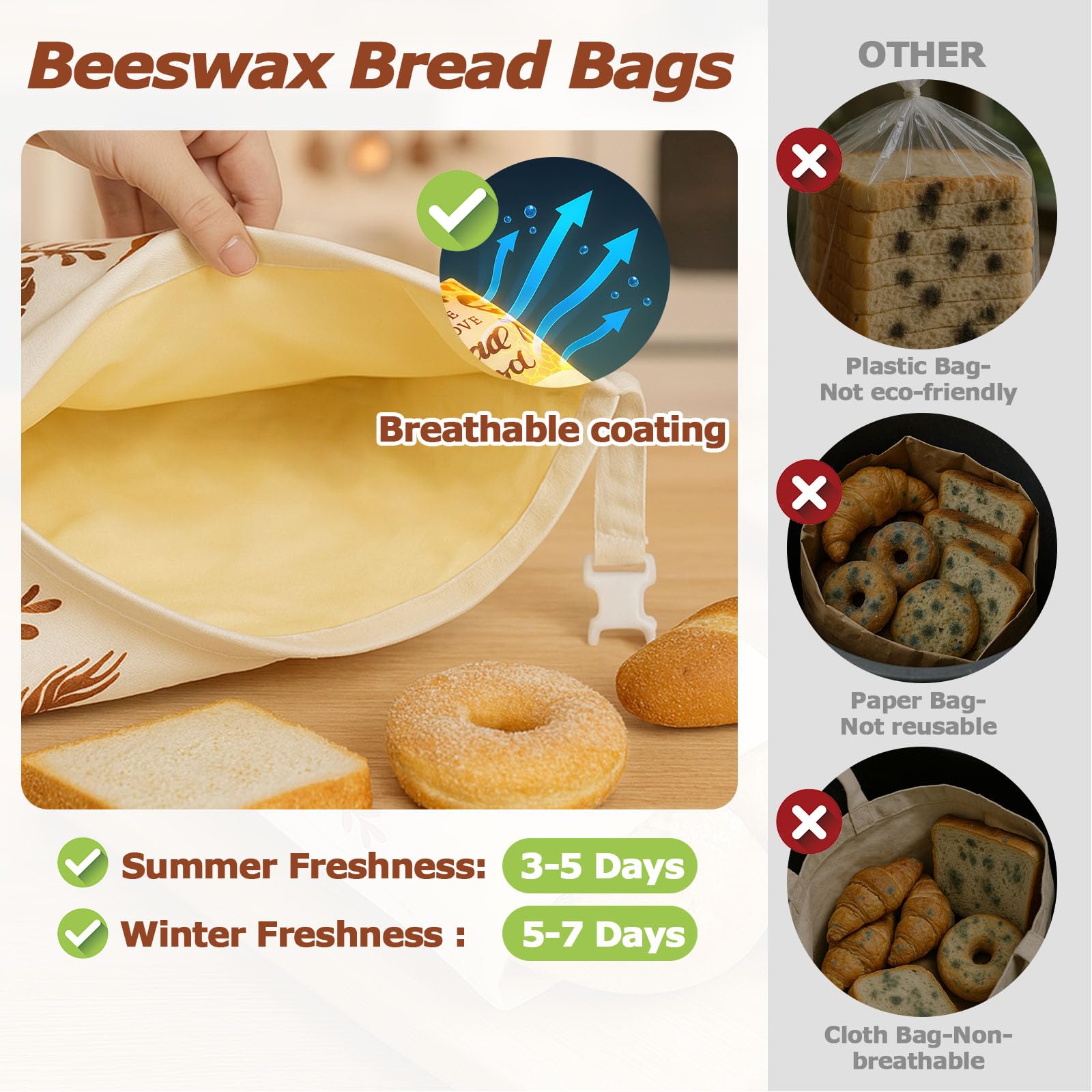 ANKEWY bread bags wipe-clean design for easy care and reuse.
