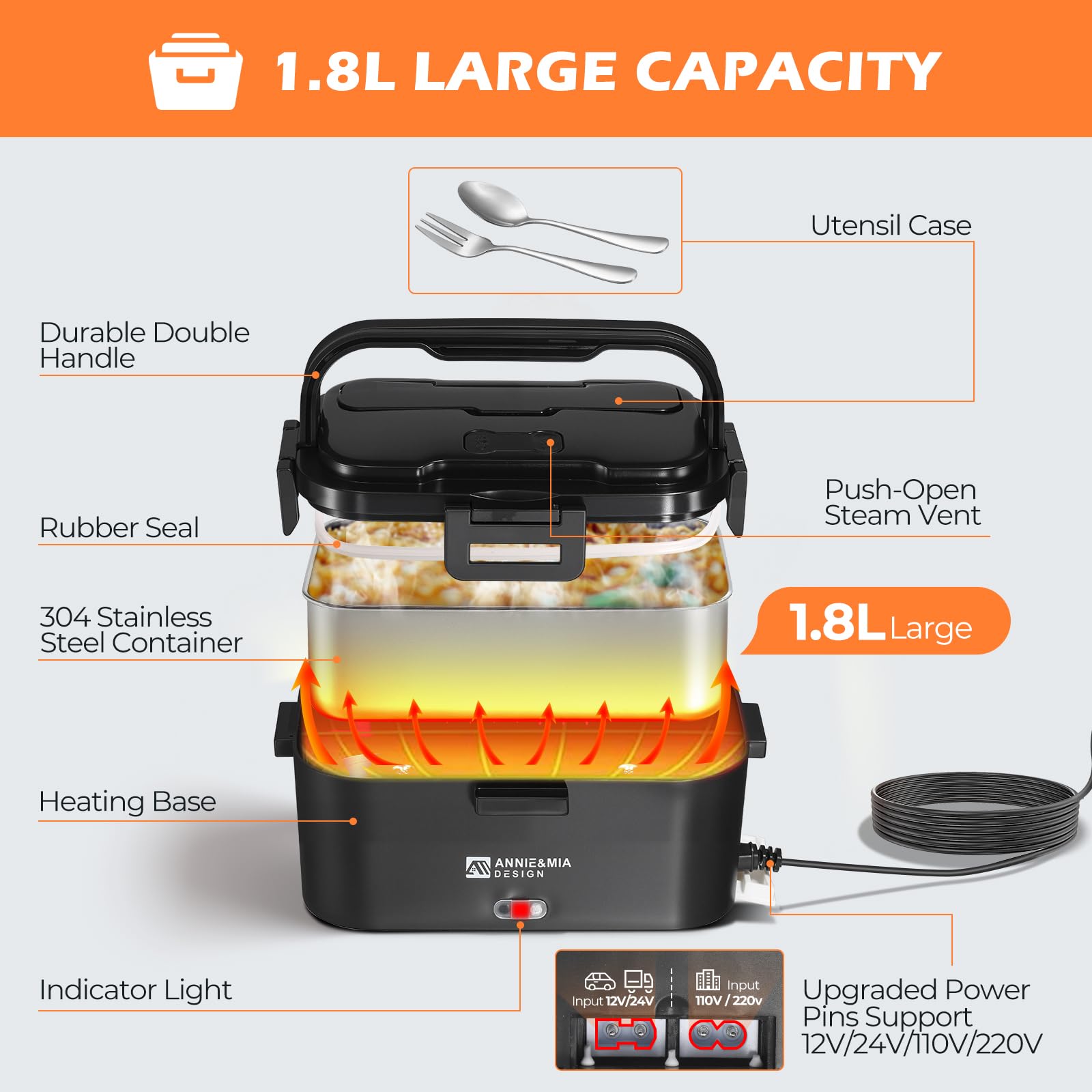 Hot meals on the go with Annie and Mia Design lunch box compatibility.