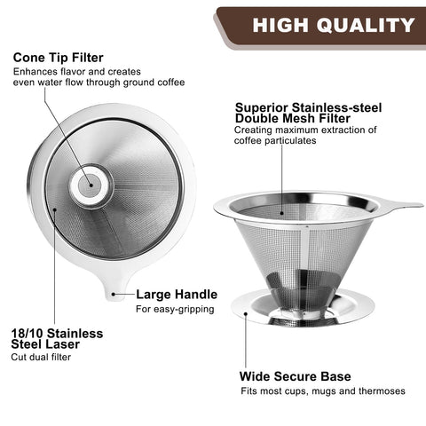 Annmexx eco-friendly filter promotes waste-free coffee preparation.