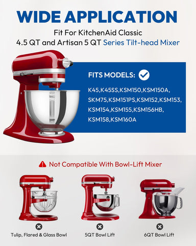ANONEMOTO KitchenAid compatibility ensures reliable performance on compatible models