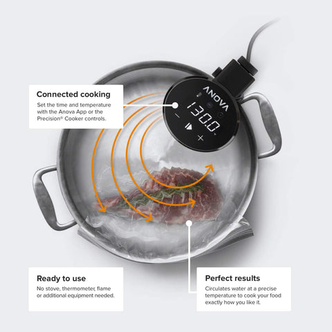 Powerful 1000-watt heating core enables quick preheating