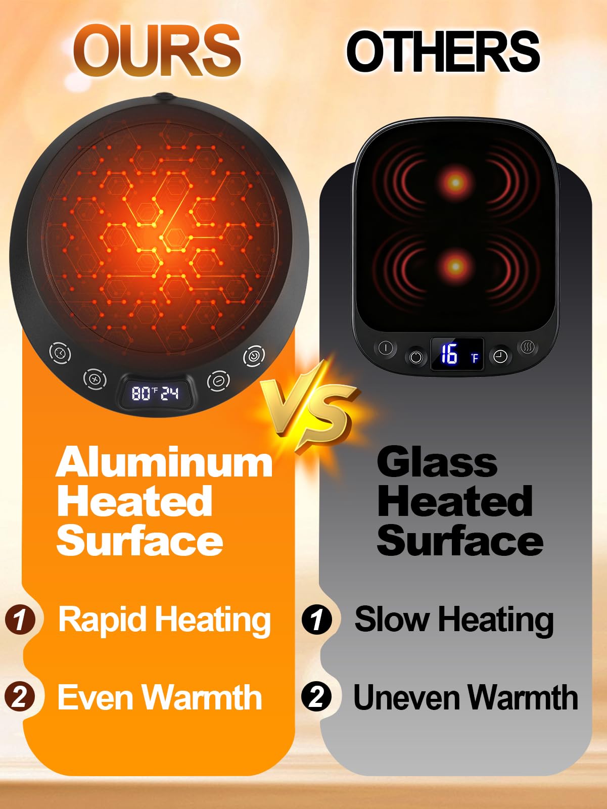 ANPHSIN warmer digital display enables precise temperature control.