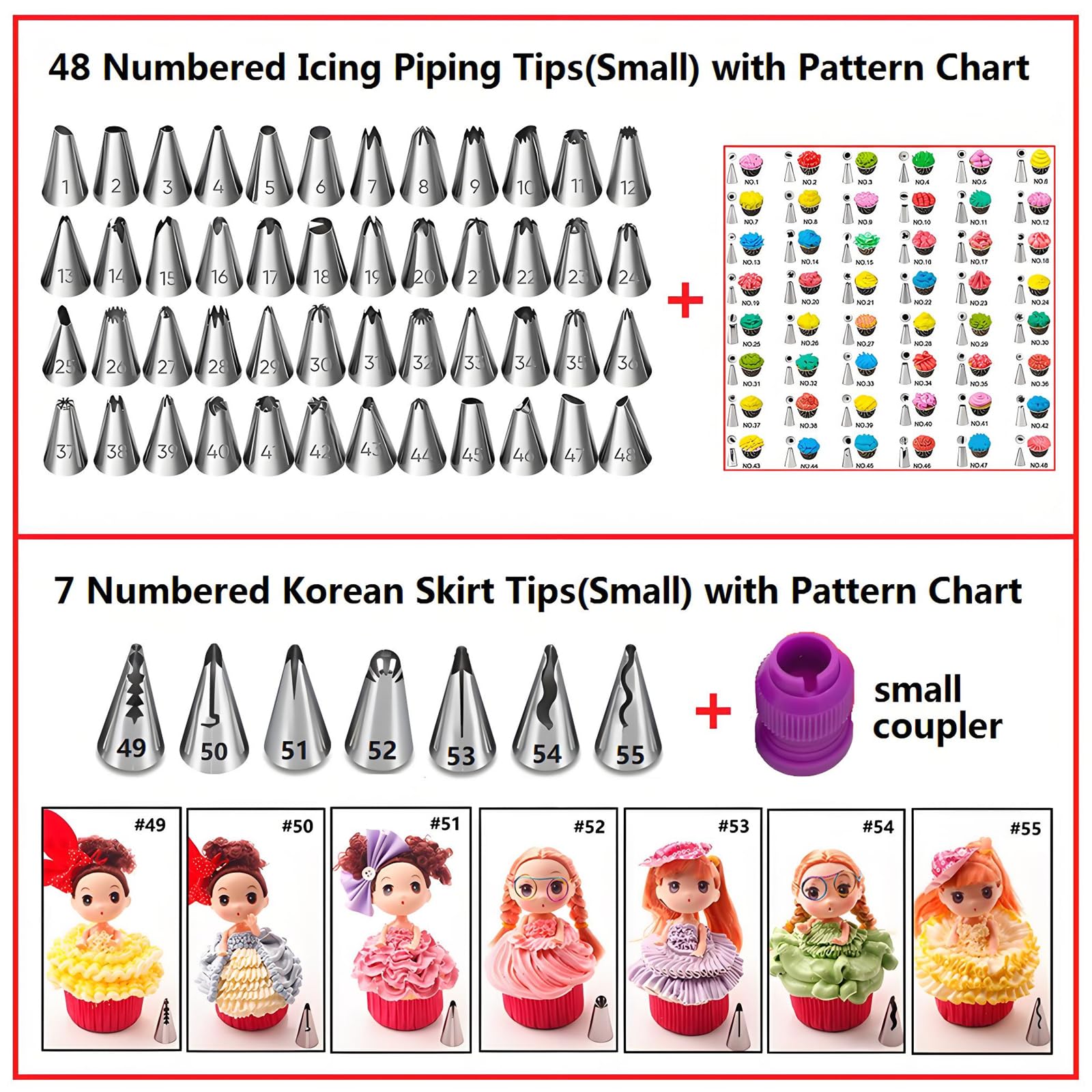 ANSLYQA pattern chart guides piping design choices
