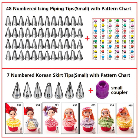 ANSLYQA pattern chart guides piping design choices