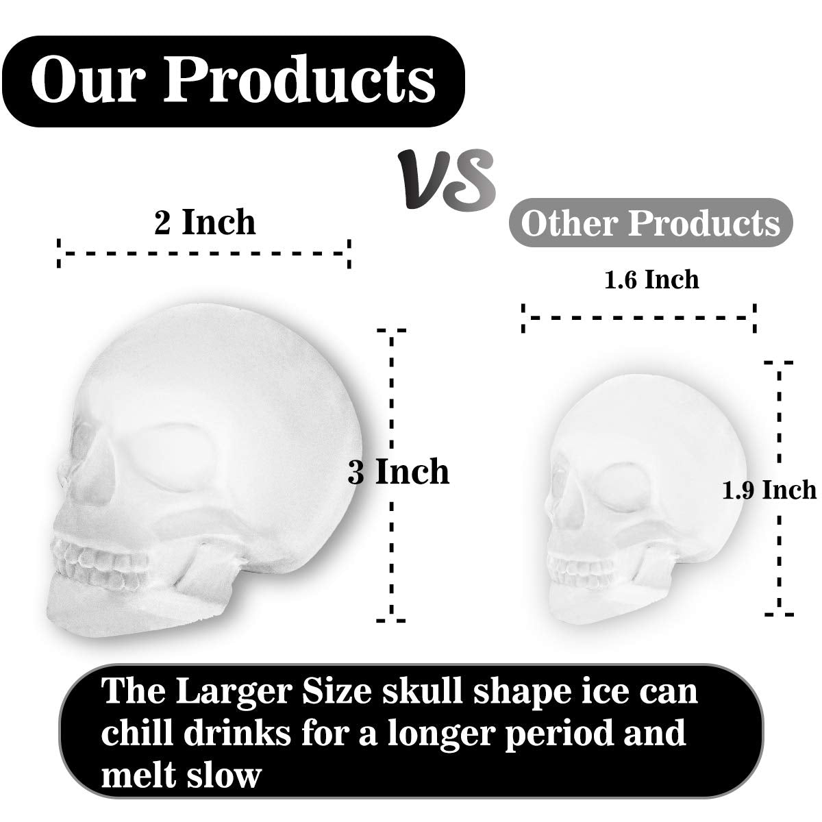 Antenda skull ice mold large: two molds and two funnels included