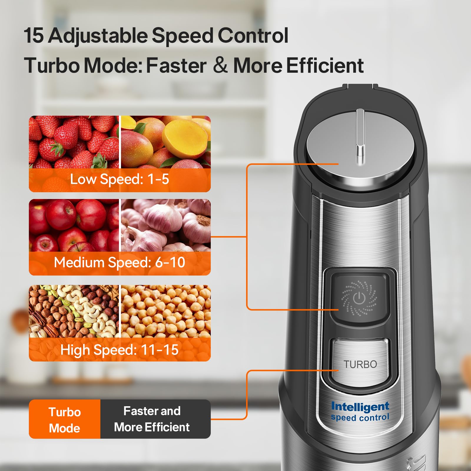 Anybear immersion blender bell guard preventing splashes and protecting cookware.