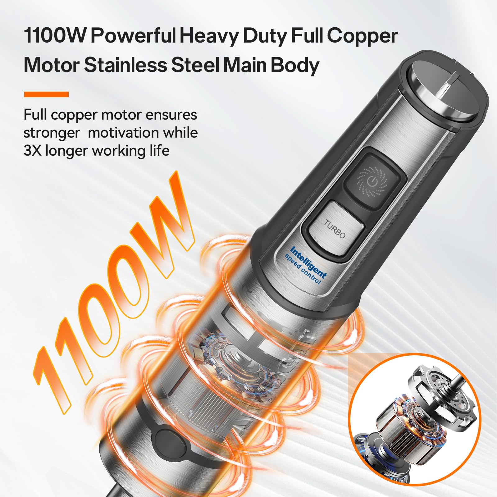 Anybear immersion blender stainless steel body for durability and grip.