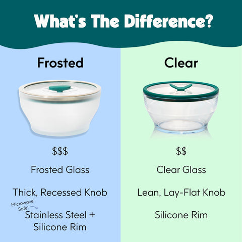 Anyday borosilicate glass construction offers durable, non-toxic storage for daily meals.