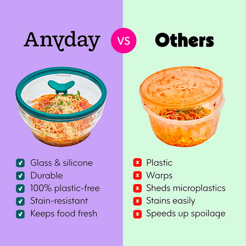 Anyday borosilicate glass storage shows a plastic-free, non-toxic option