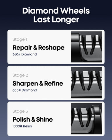 Anylot knife sharpener highlighting the 20-degree guide for preserving blade angles.