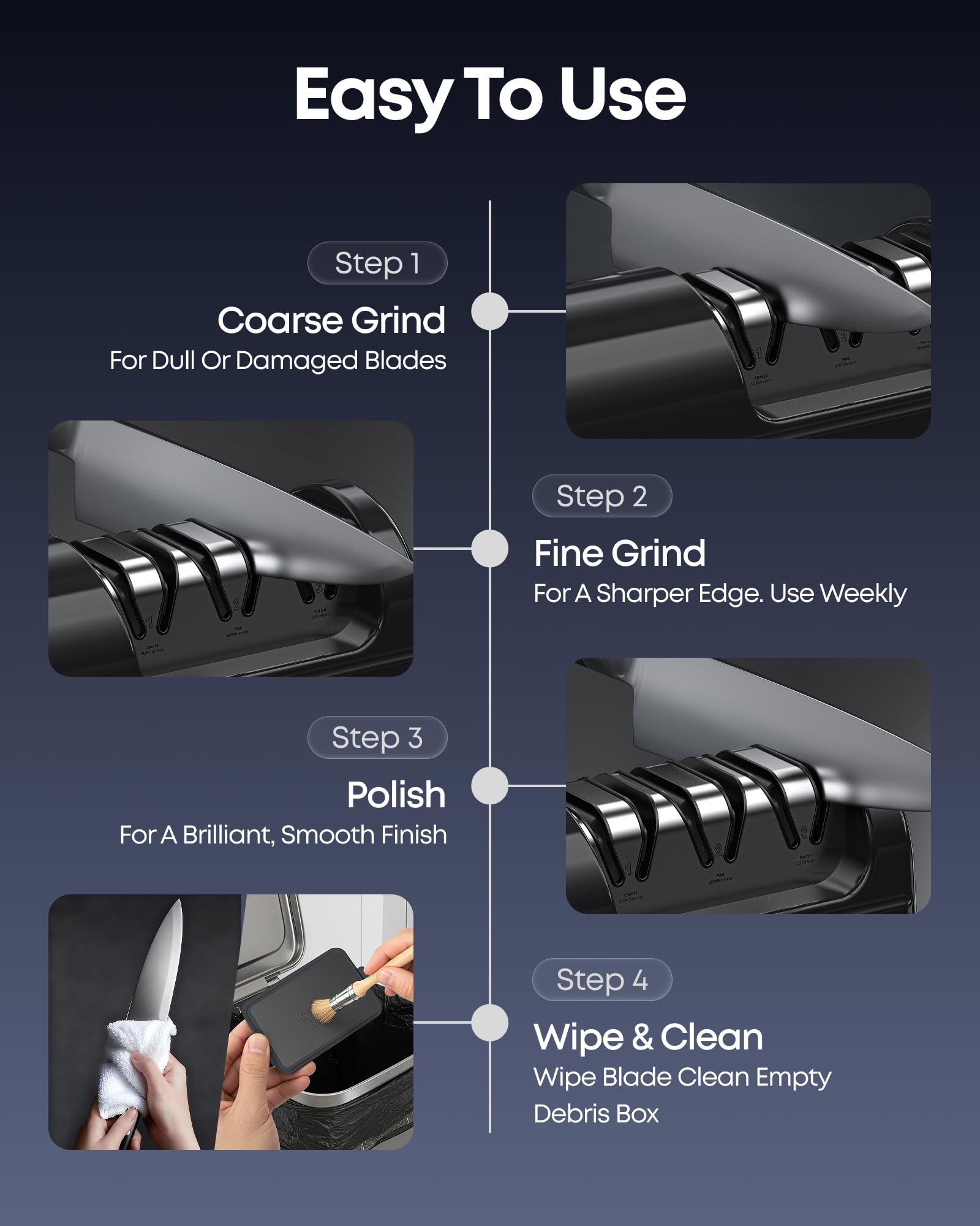 Anylot sharpener featuring magnetic debris collector for quick cleanup.