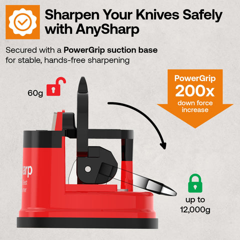 AnySharp Editions easy-to-use design helps beginners sharpen knives quickly.