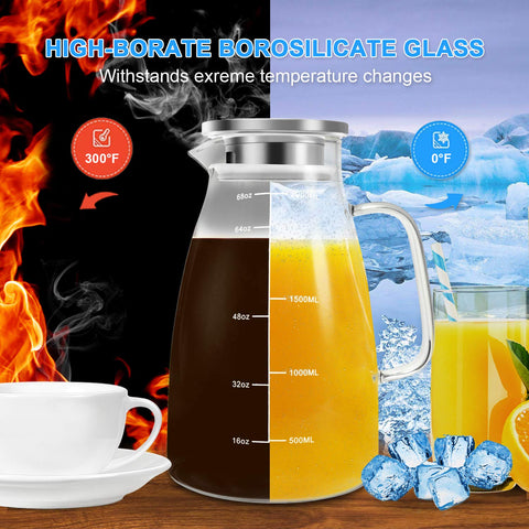 Aofmee 18-8 stainless steel pour lid designed for smooth pouring.
