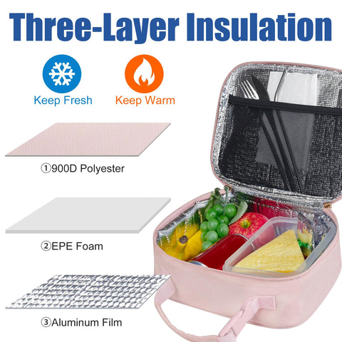 Aosbos pink insulated lunch bag side view showing compact size for daily portability