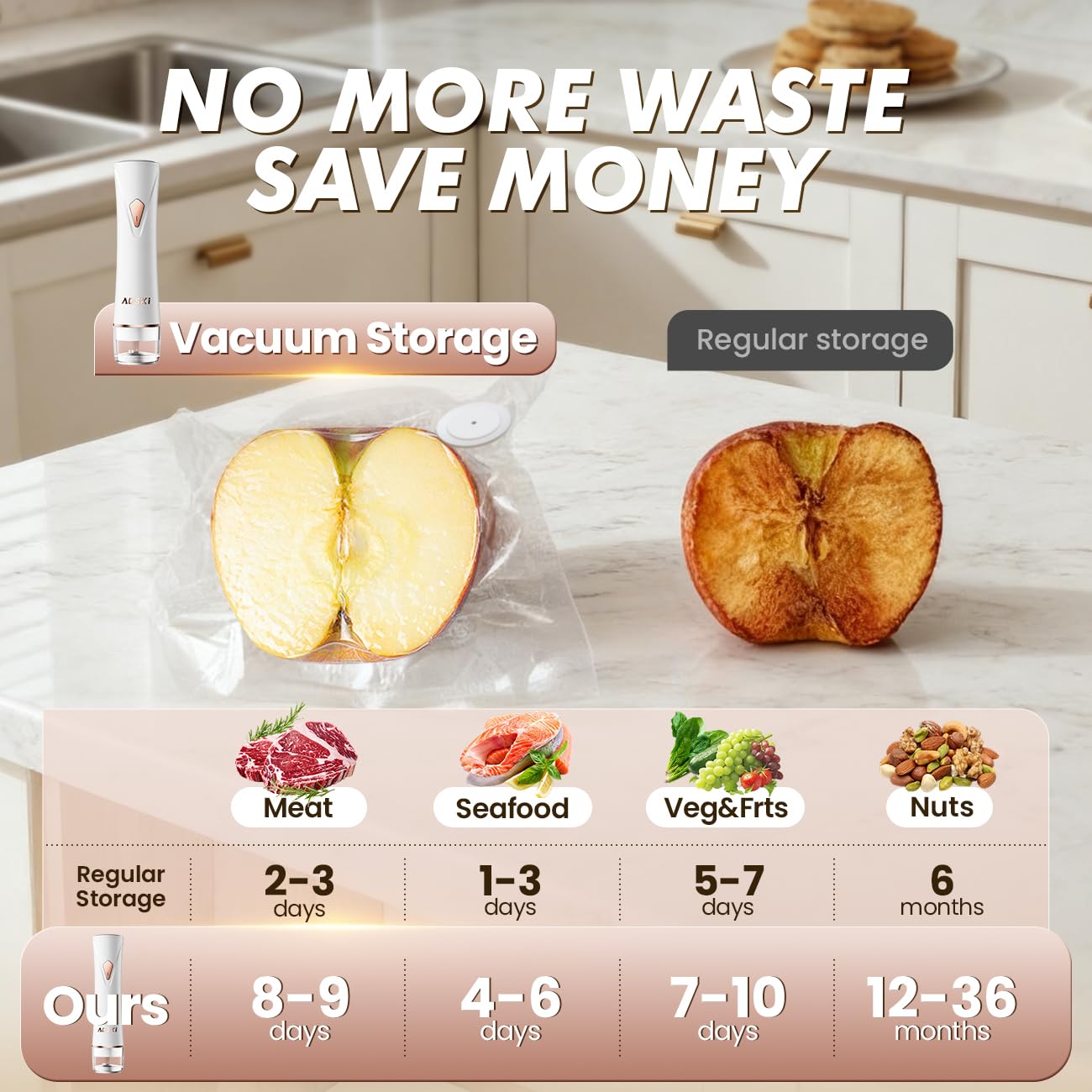 AOSKI lightweight design fits neatly in a kitchen drawer.