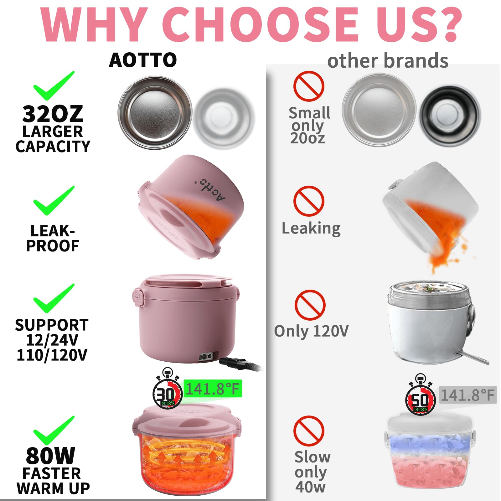 Aotto stainless-steel inner bowl durability for everyday meals.