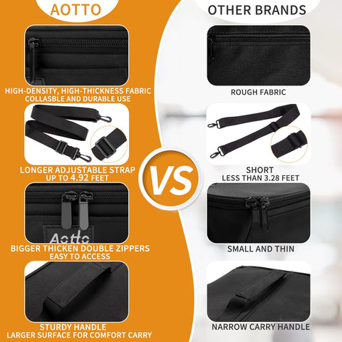 Aotto collapsible design in use emphasizes portability and easy storage.