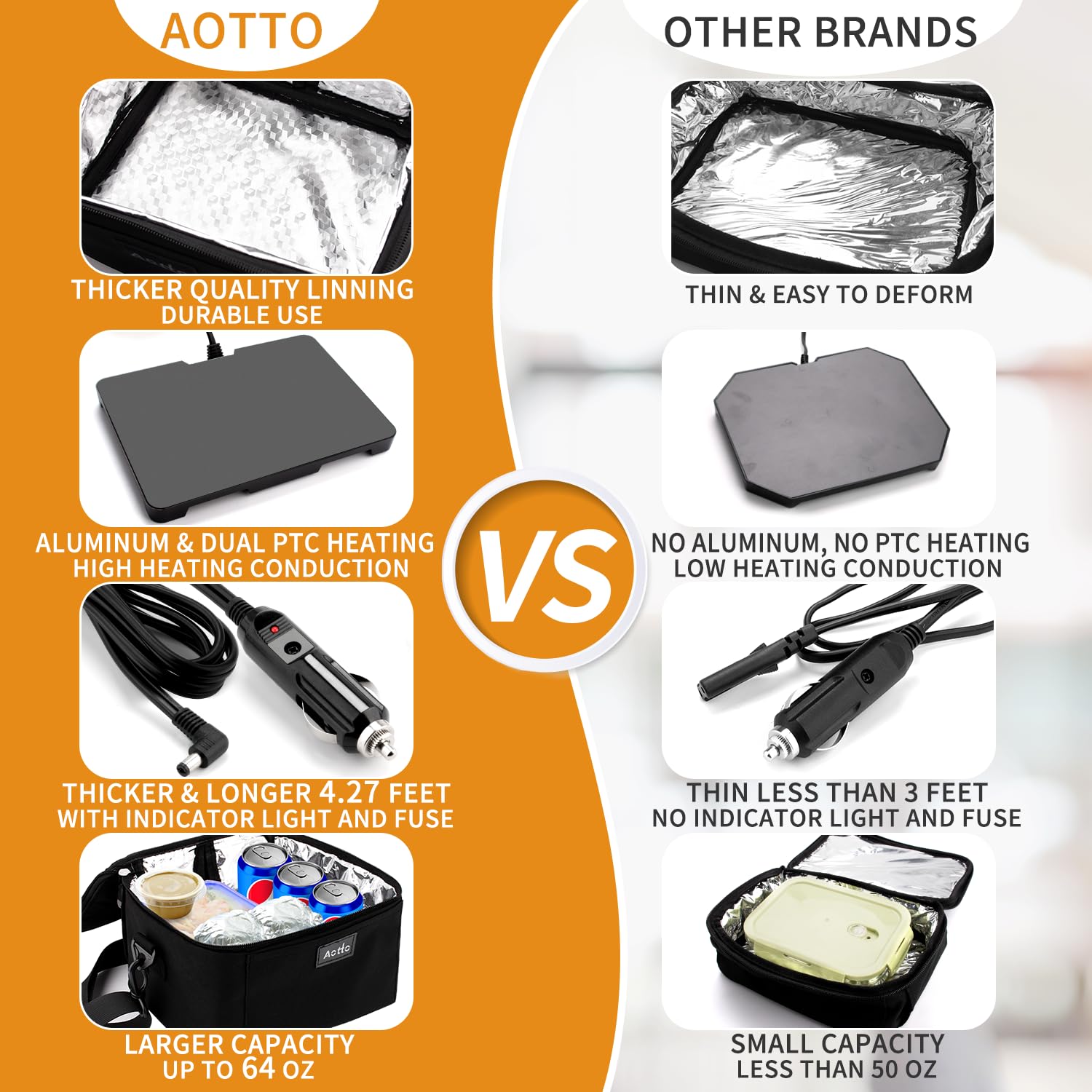 Aotto portable oven with heating plate shows how leftovers reheat evenly.