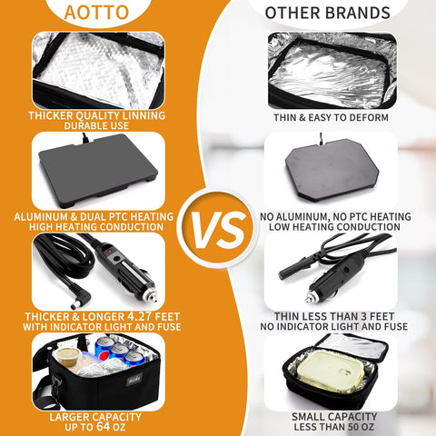 Aotto portable oven with heating plate shows how leftovers reheat evenly.