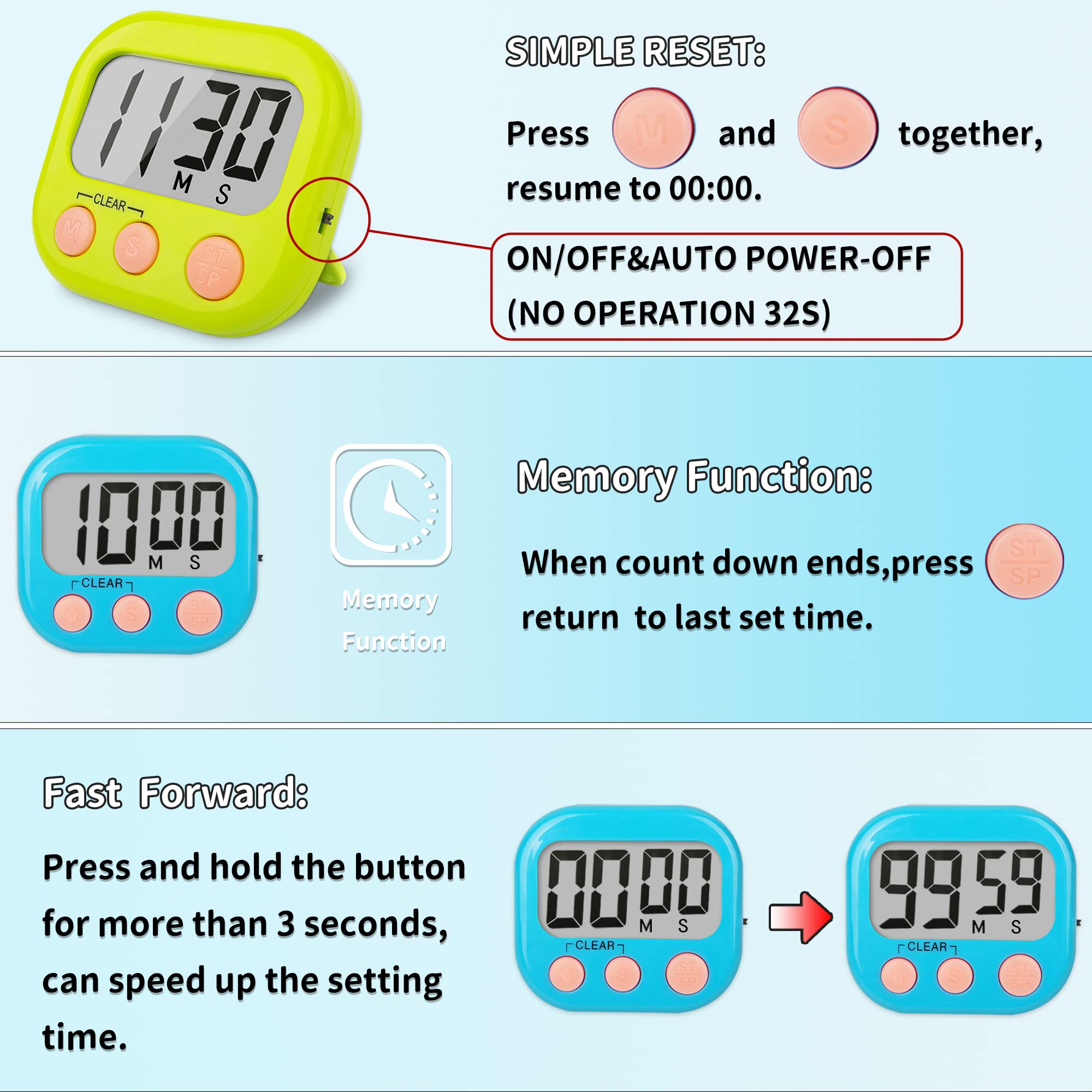 AOUCE blue timer magnetic back mounted on board for quick visibility